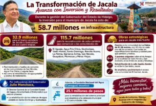 Desde Jacala, Julio Menchaca concluye Rutas para la Reconstrucción